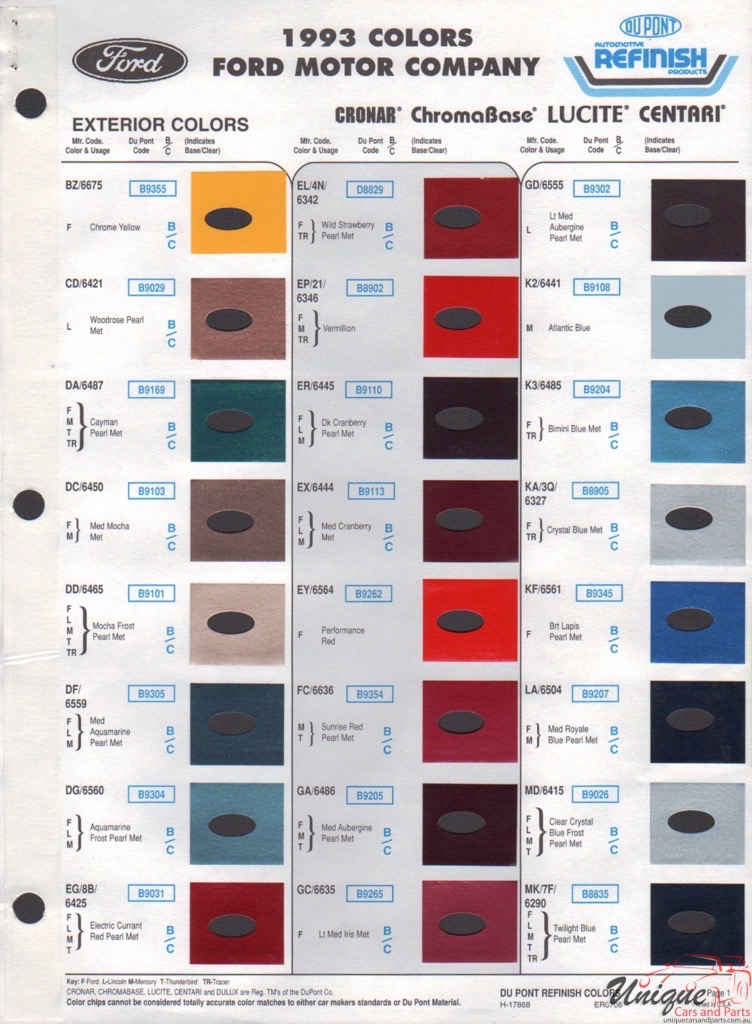 1993 Ford Paint Charts DuPont